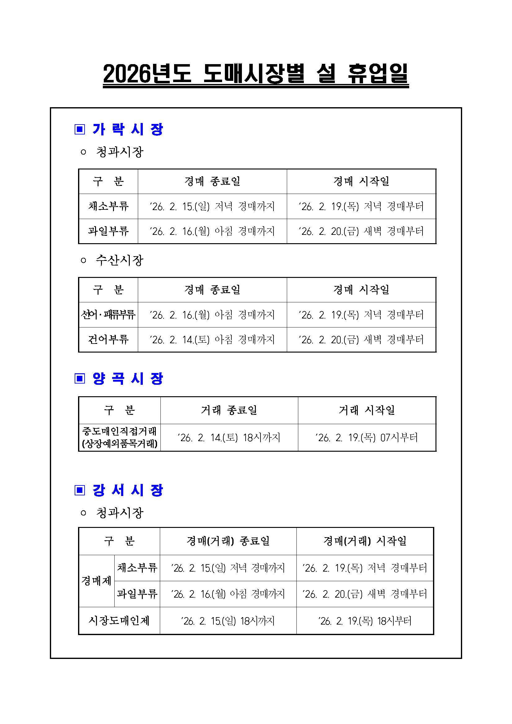 2026년 도매시장별 설 휴업일.jpg