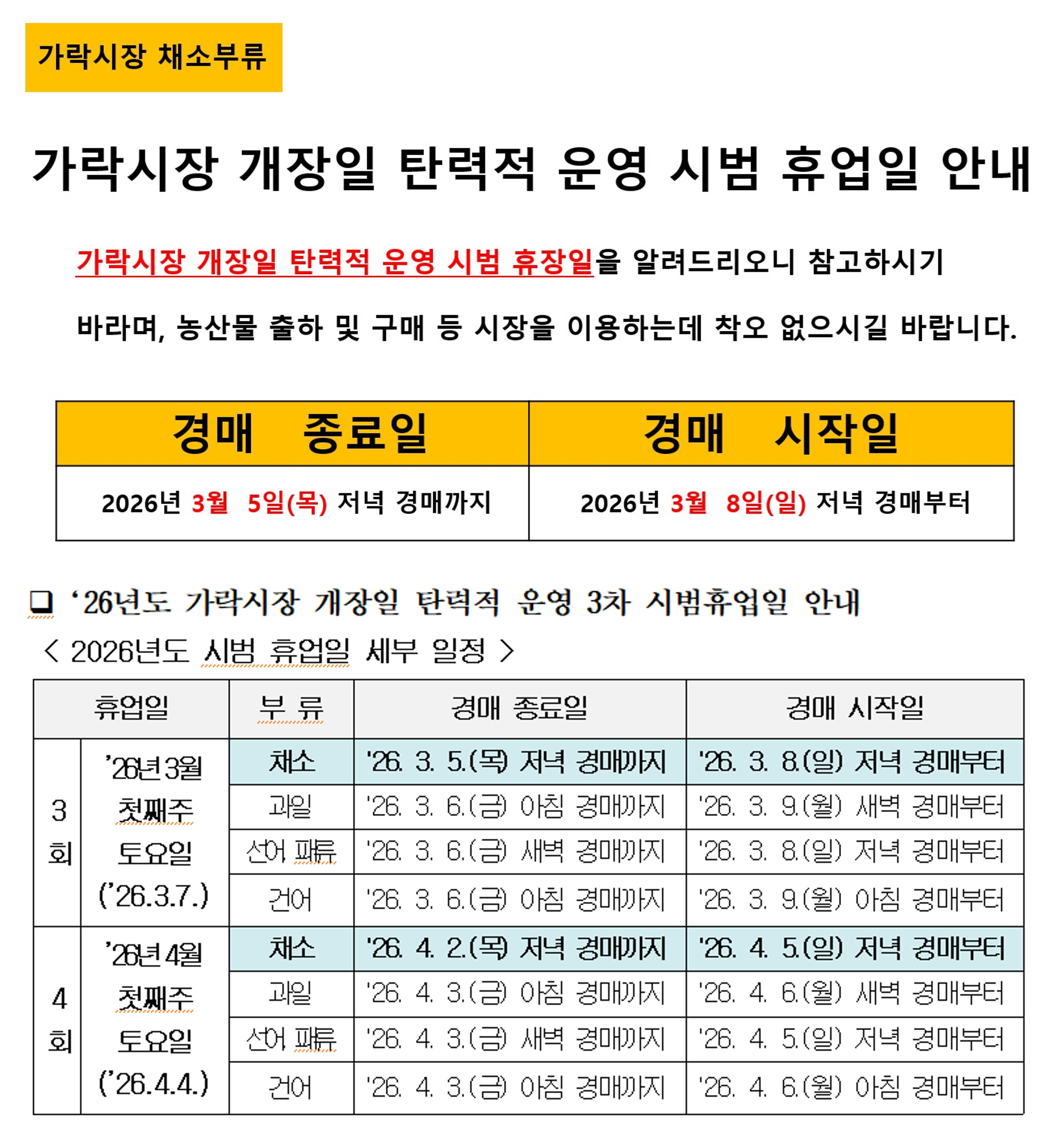 26년 가락시장 시범휴업일(3, 4차) 안내.jpg