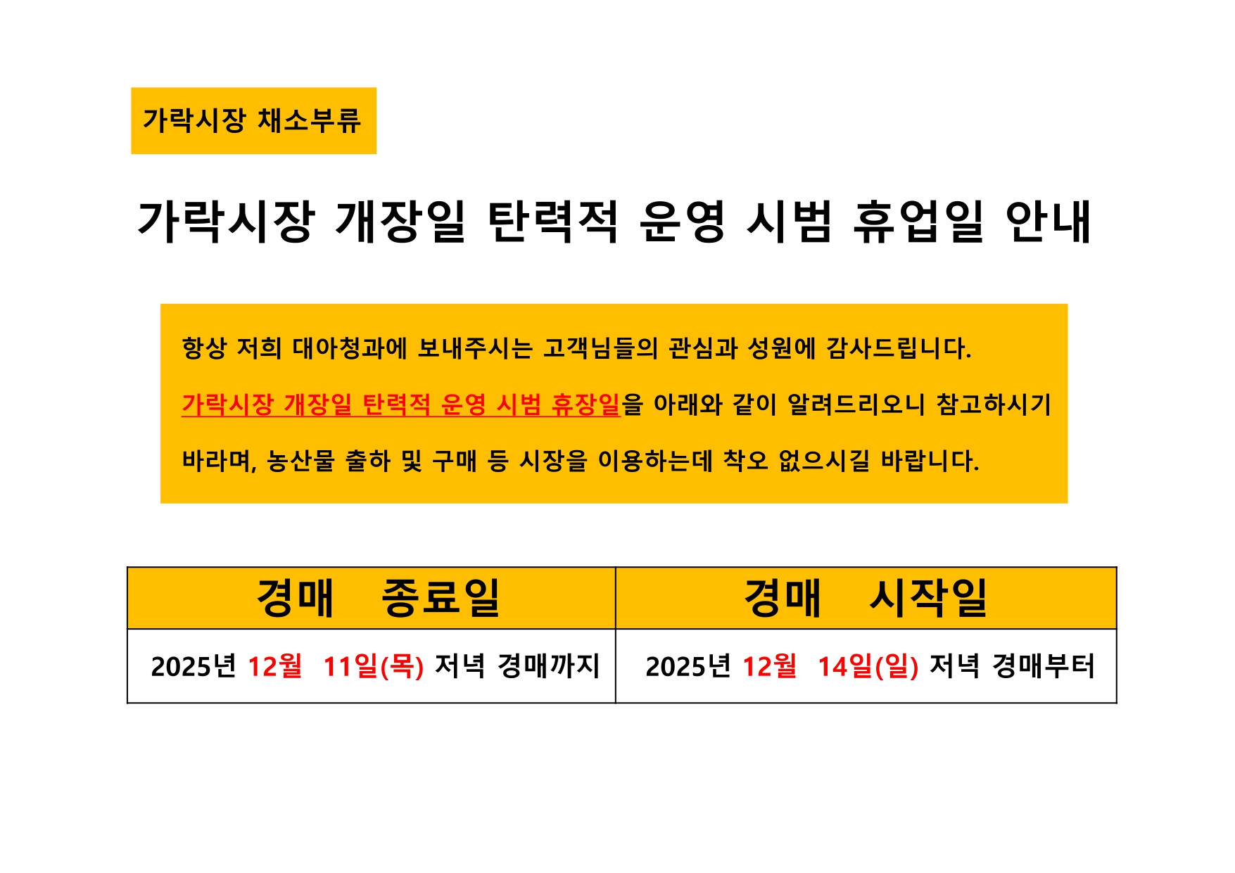251212 가락시장 시범휴업일.jpg